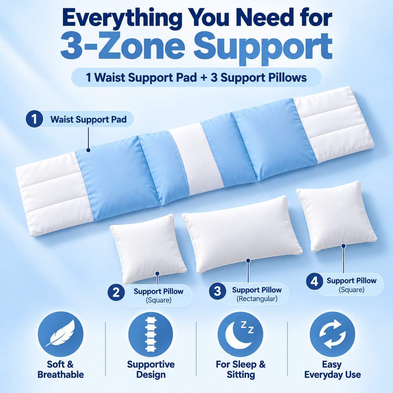 3-Zone All-Night Waist Support Pillow