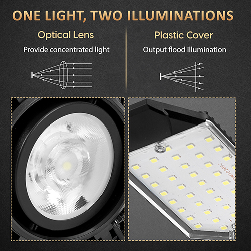 360° no dead corners Super Bright LED Garage Lights