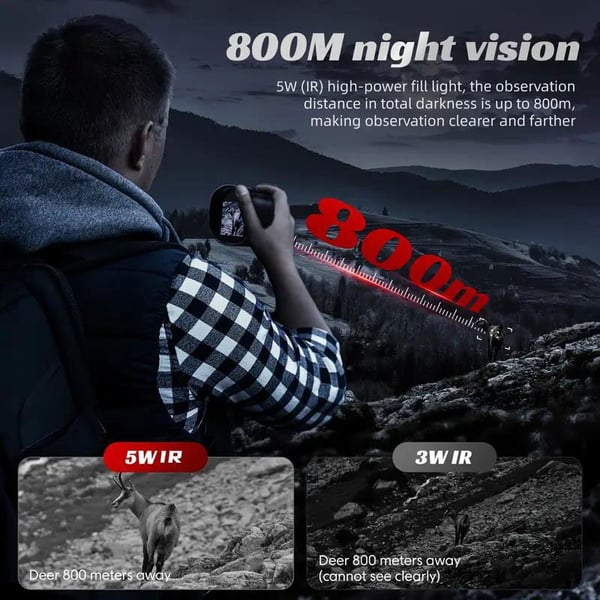 🔥 Night Vision Monocular