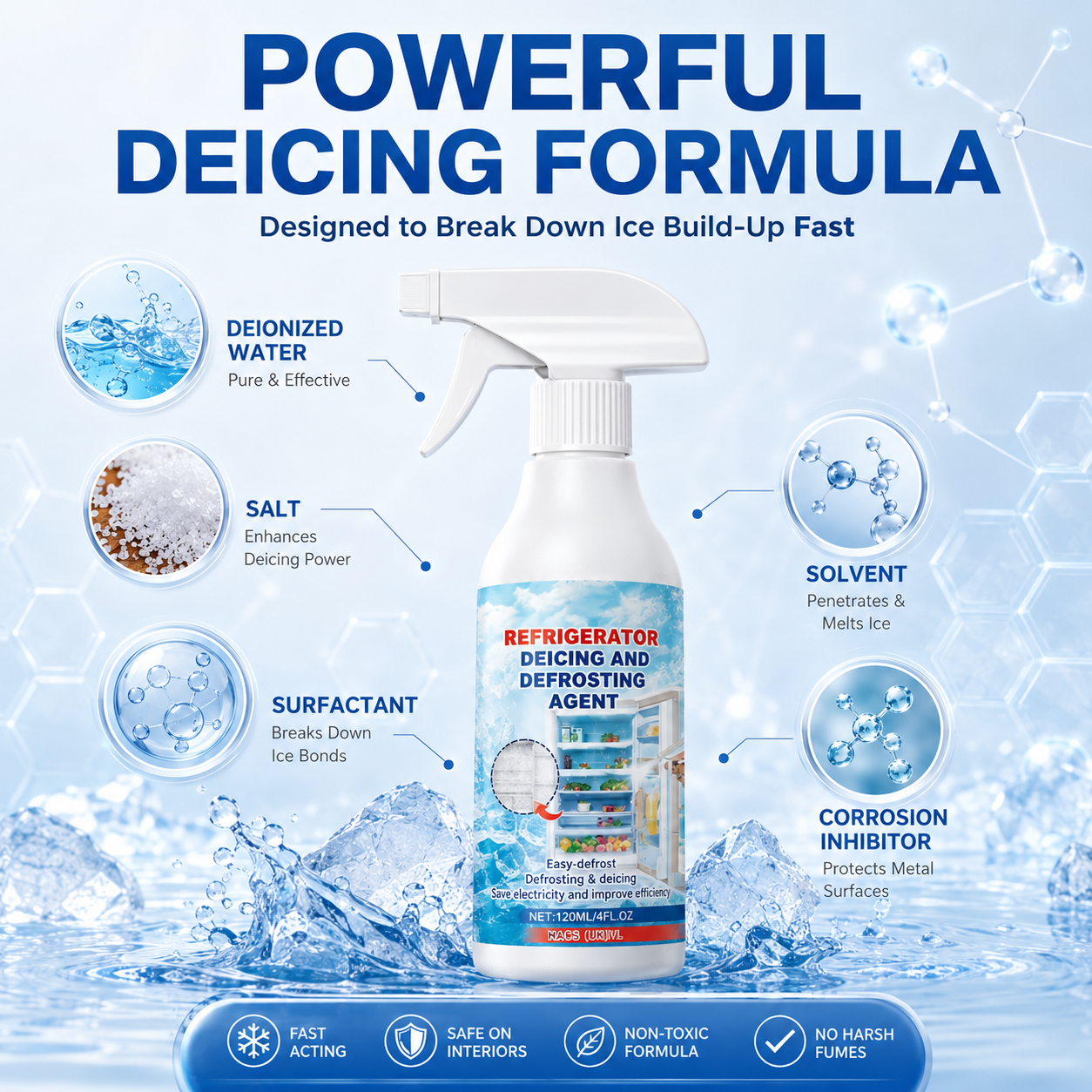 🔥🧊Defrosting Spray for Fridge Freezer