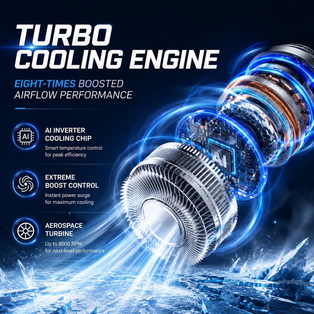 2‑in‑1 Bladeless Neck Cooling Fan