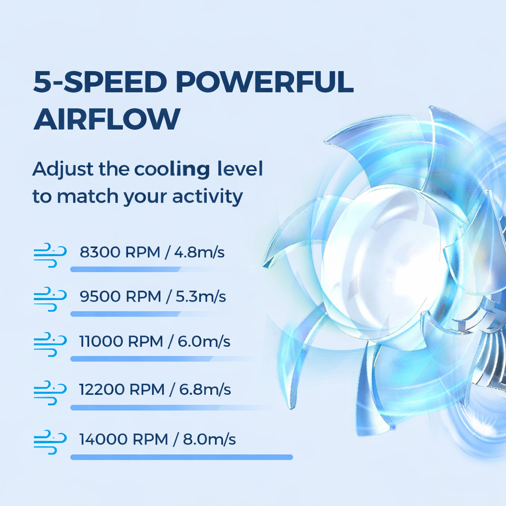 Magnetic Detachable Portable Neck Fan