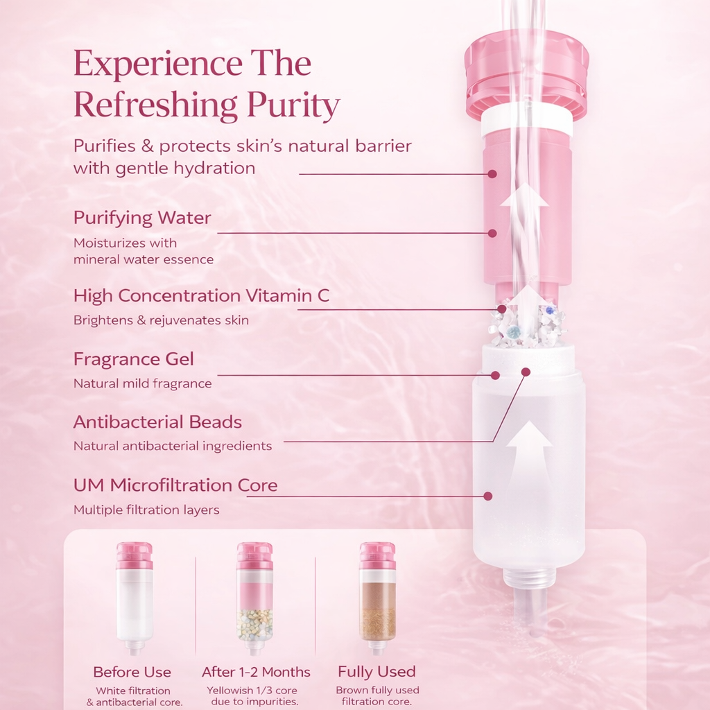 Vitamin Infused Shower Filter