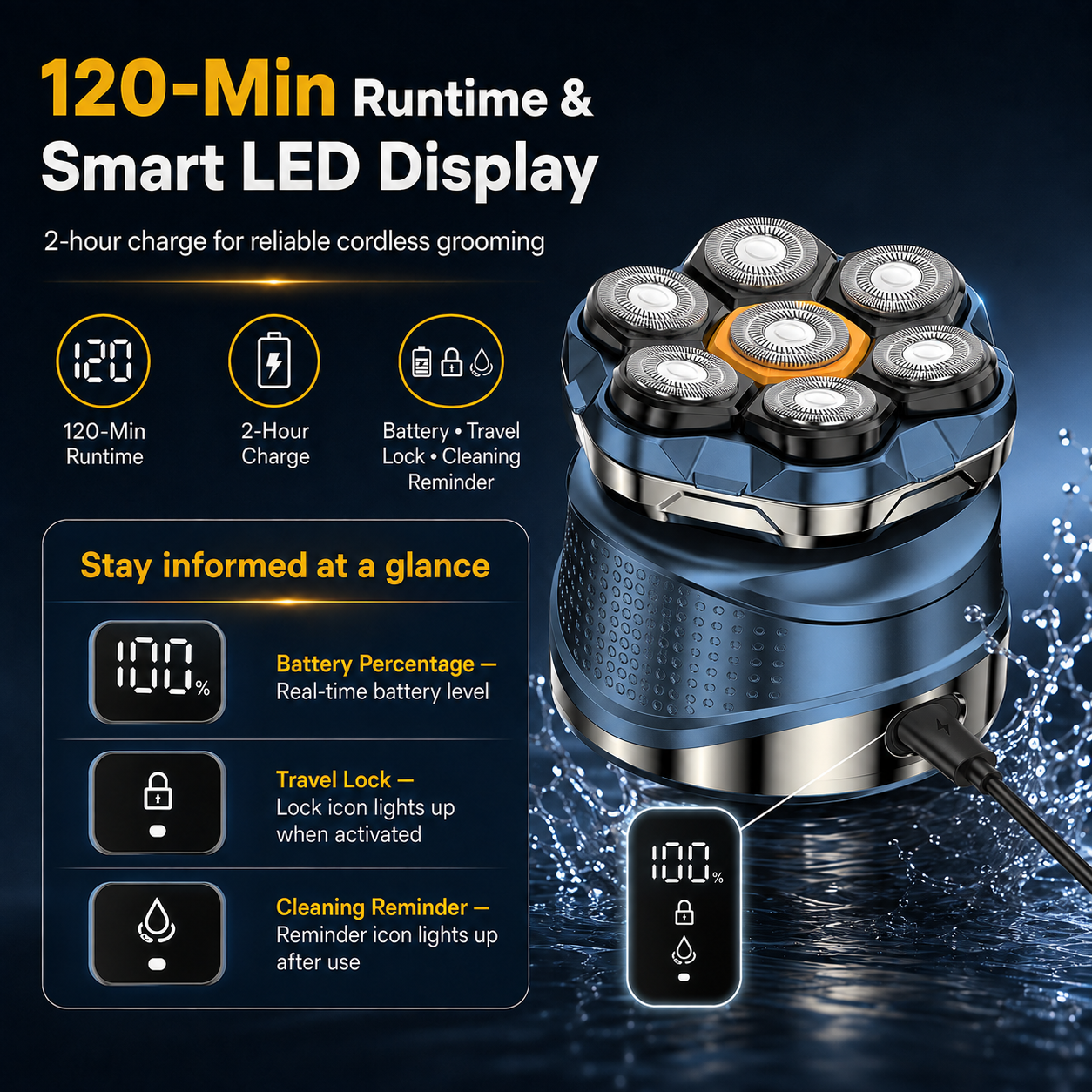 🪒7D Floating Heads Electric Head Shaver