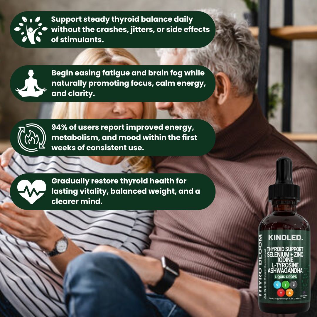 Liquid thyroid support supplement product image 3