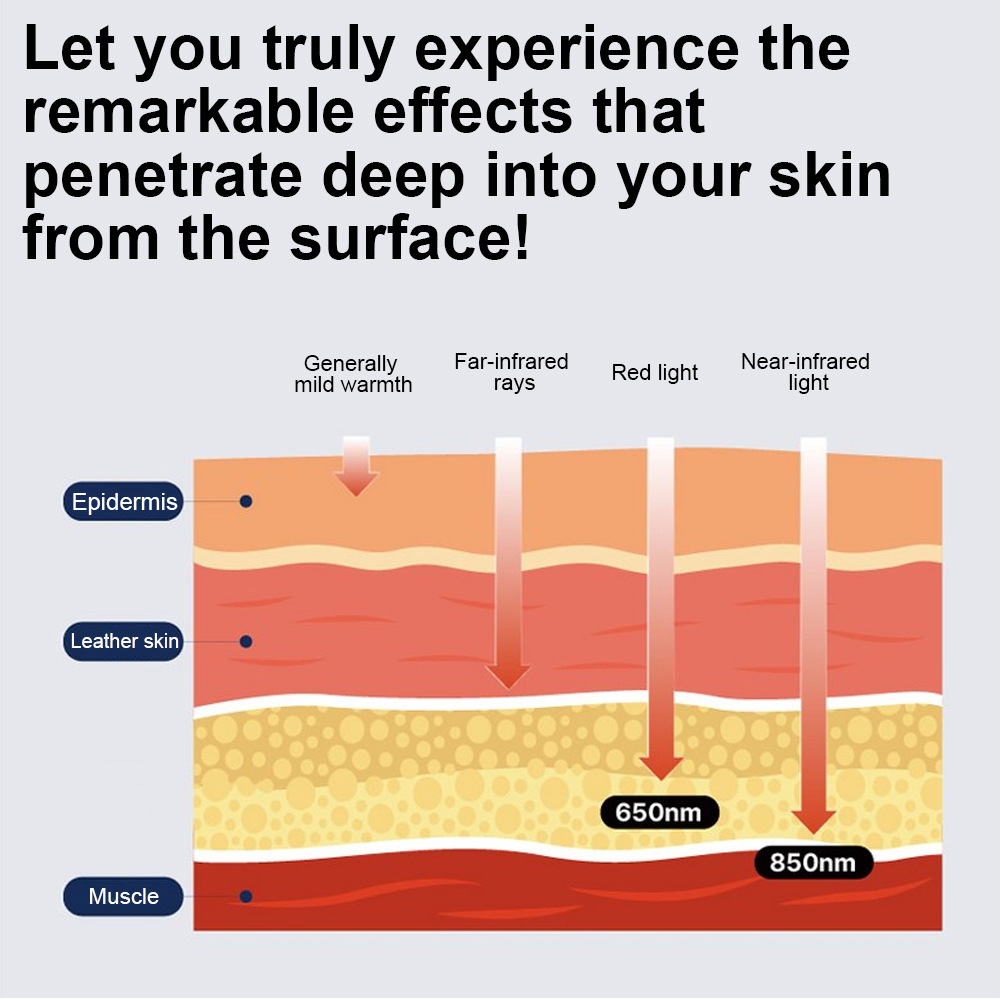 Infrared Heating & EMS Ankle Therapy Device