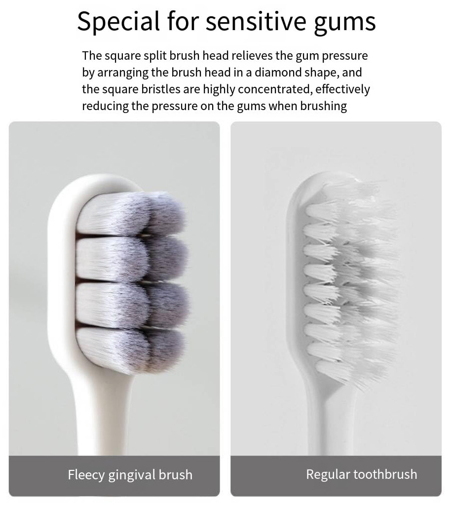 10,000 Micro Fine Nano Bristles Cloud Ultra Soft Tooth Brush