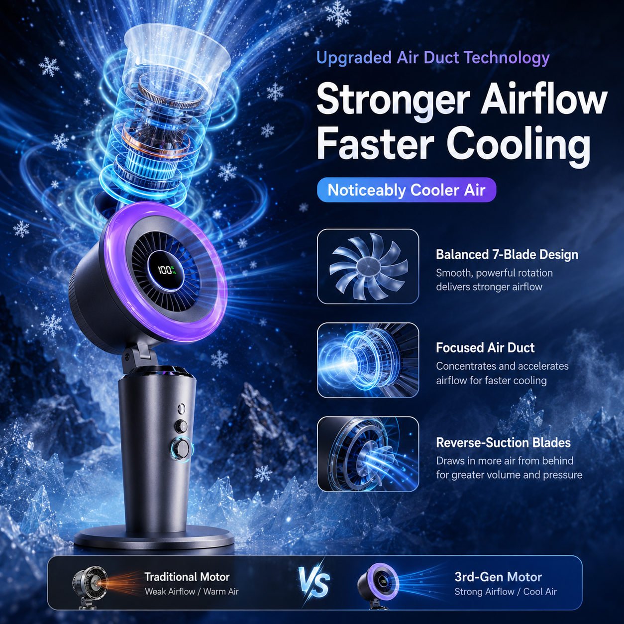🌙 AI Smart Quiet Air Circulation Fan