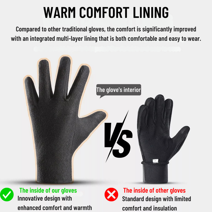 Welnax™ - Rechargeable Heated Gloves