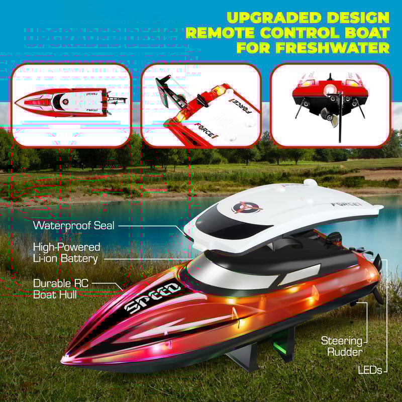Force1 Velocity Fast RC Speed Boat with Underwater Driving Feature