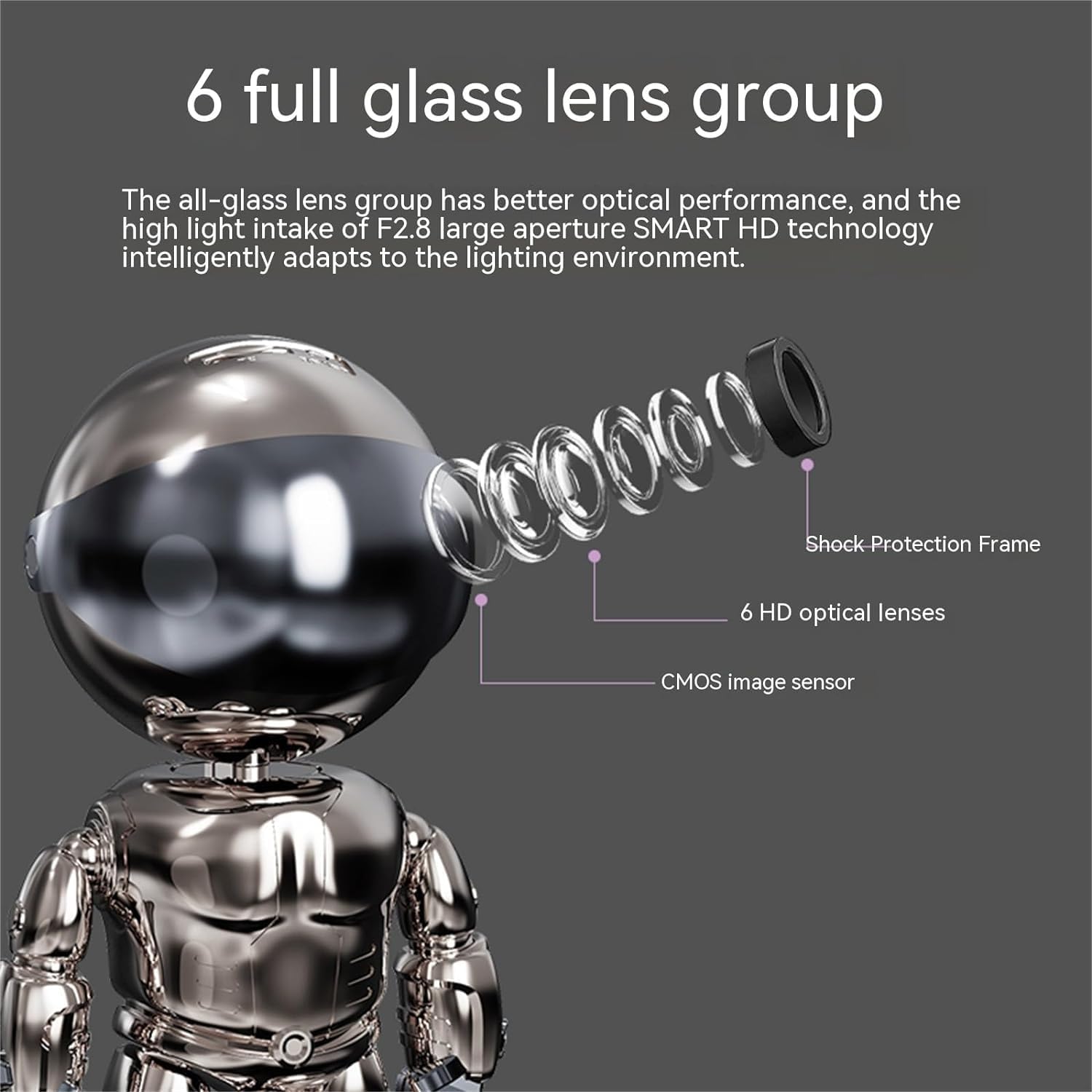 🎥 Smart WiFi Camera | 1080P HD, Siren + Yoosee Control— Hidden in Plain Sight