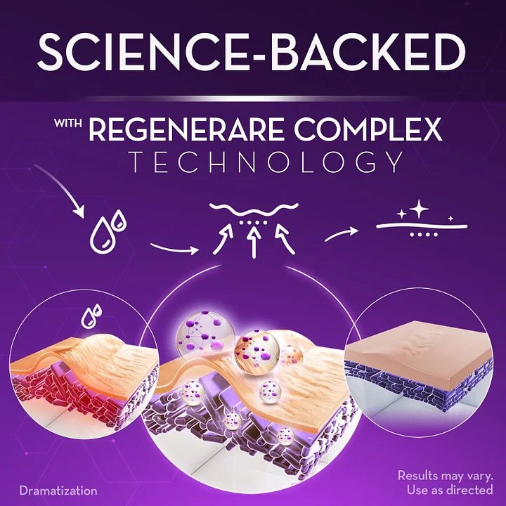 Graddi™Advanced Scar Gel