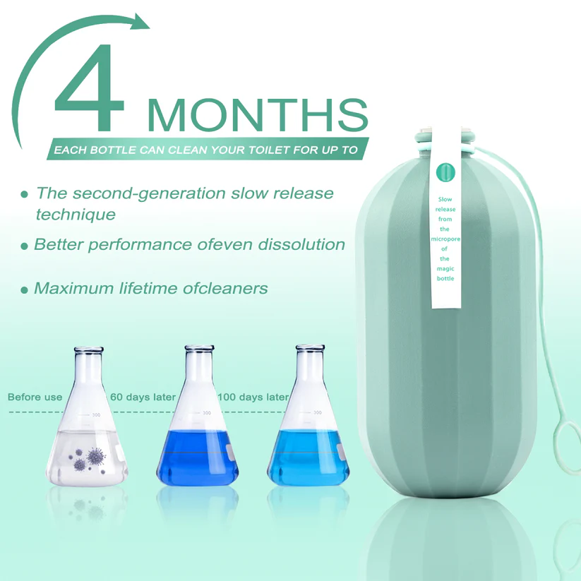 🚽2 Pcs Automatic Toilet Bowl Cleaner Light Fresh Scent