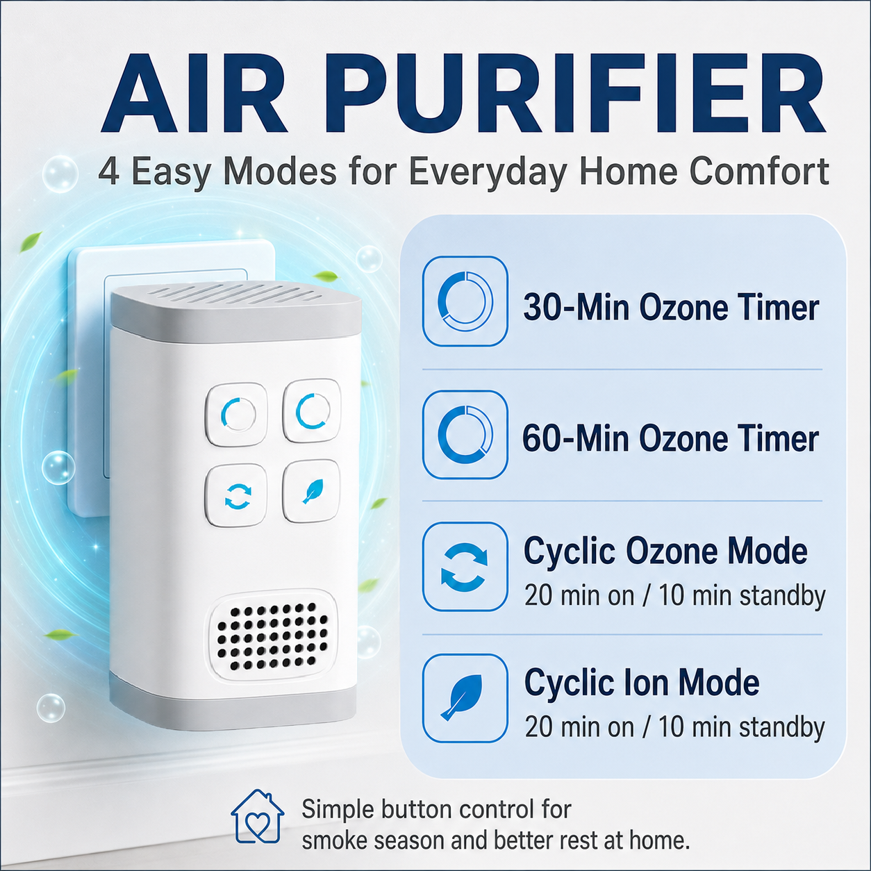 Compact Plug-In Ionic & Ozone Air Purifier, Filter-Free Room Comfort
