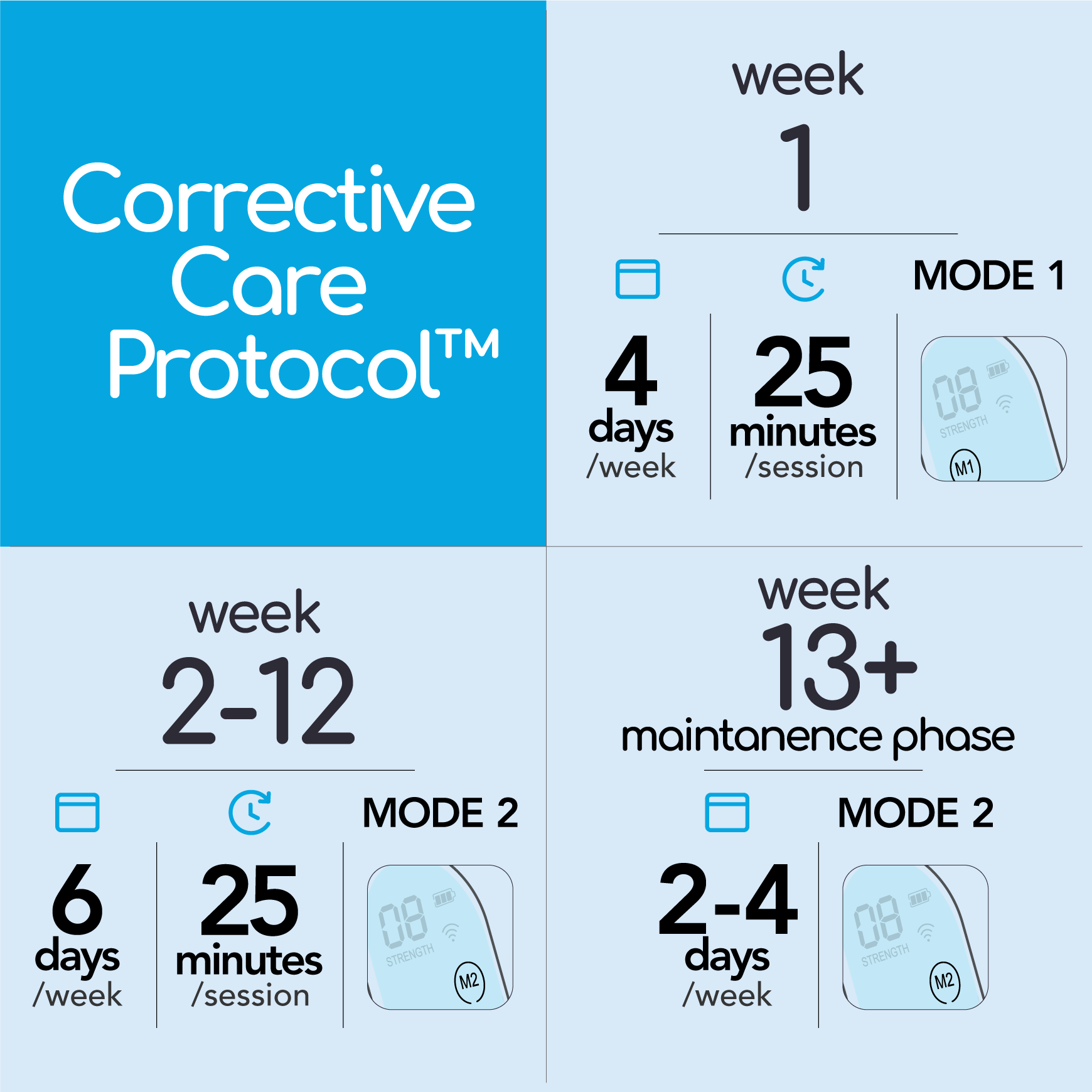 Welnax™ Corrective Therapy Device for Back Pain