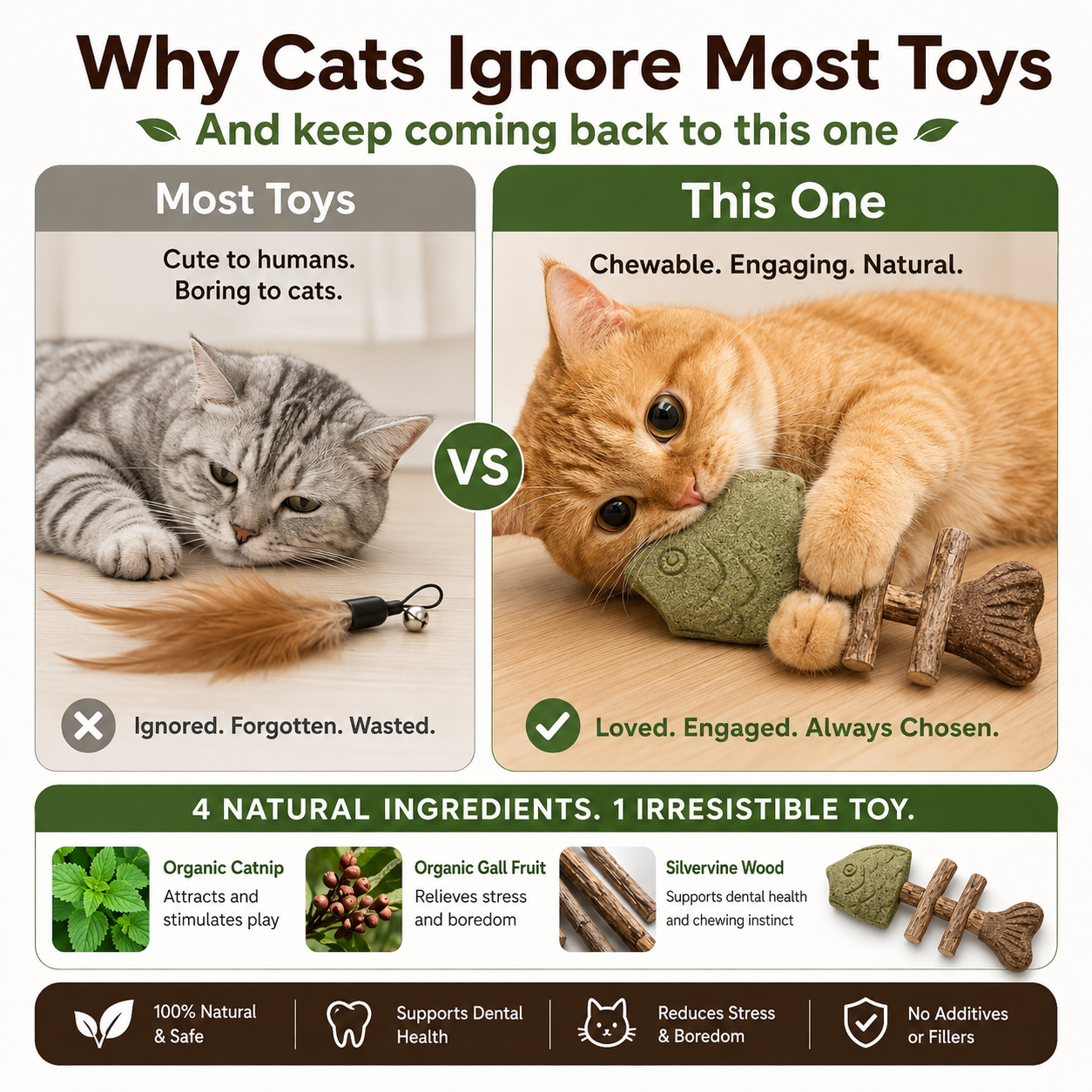 🦷🐱Natural Silvervine Dental Chew Toy for Cats-Let Your Cat Brush Their Own Teeth!
