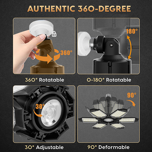 360° no dead corners Super Bright LED Garage Lights