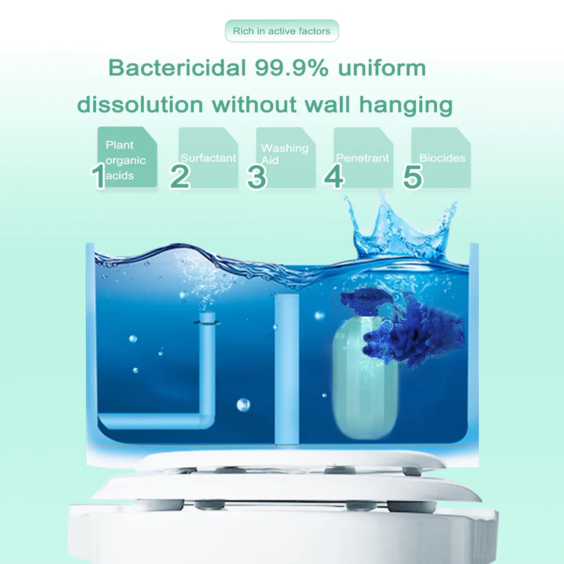 🚽2 Pcs Automatic Toilet Bowl Cleaner Light Fresh Scent