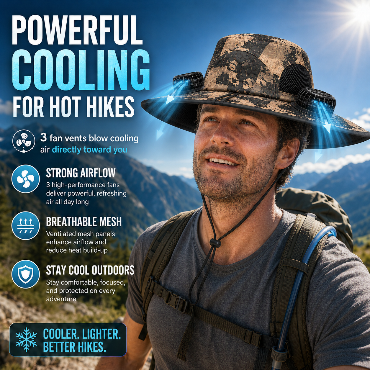3-Fan Solar Powered Sun Hat