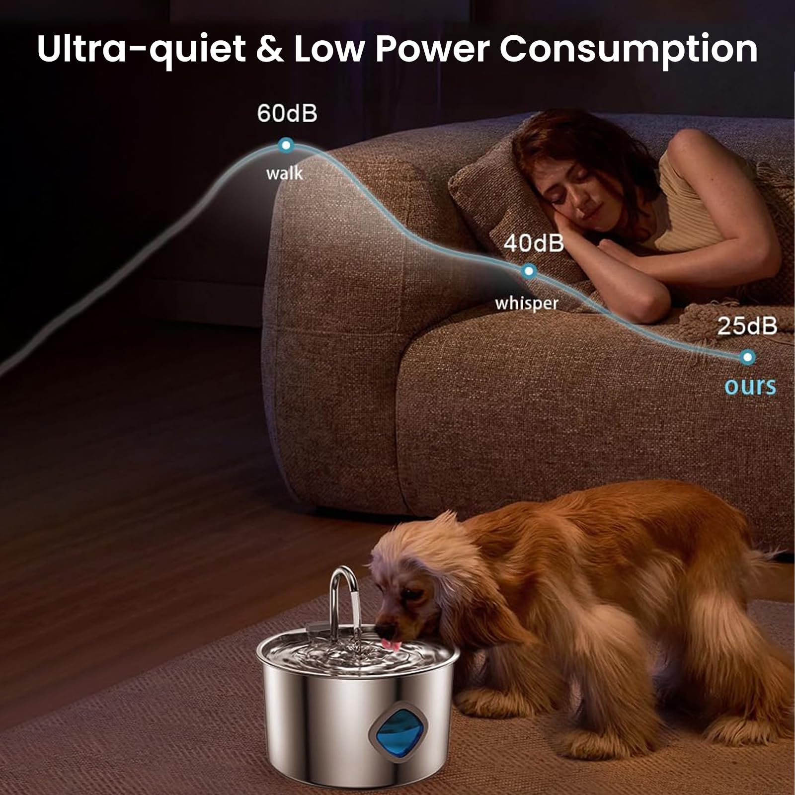 Stainless Steel Water Fountain for Cats & Dogs with Visual Water Level