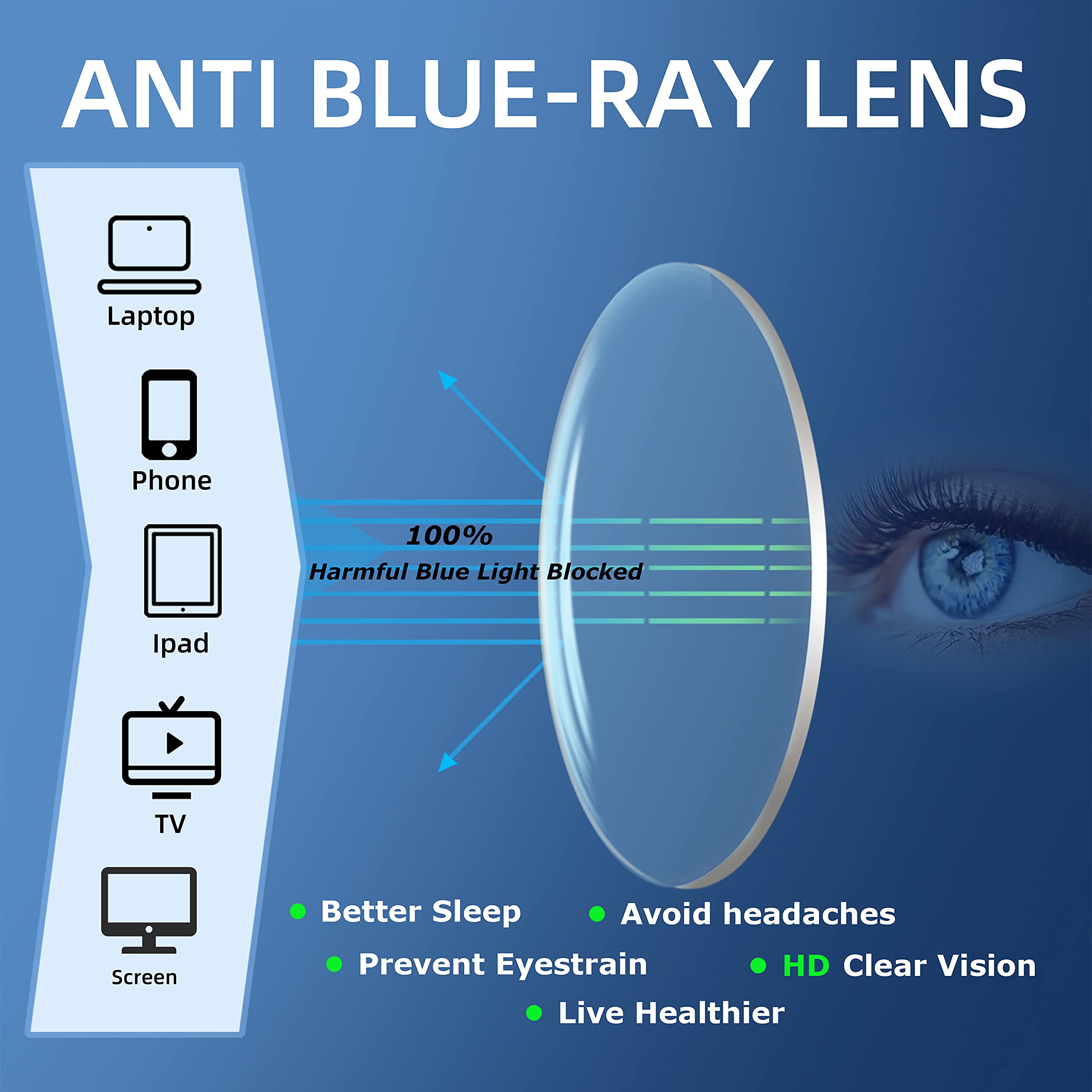 Half Lens Reading Glasses Blue Light Blocking