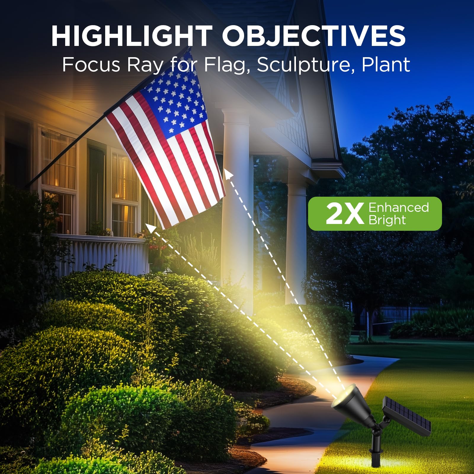 Solar Garden Landscape Lighting Pathway Spot Lights