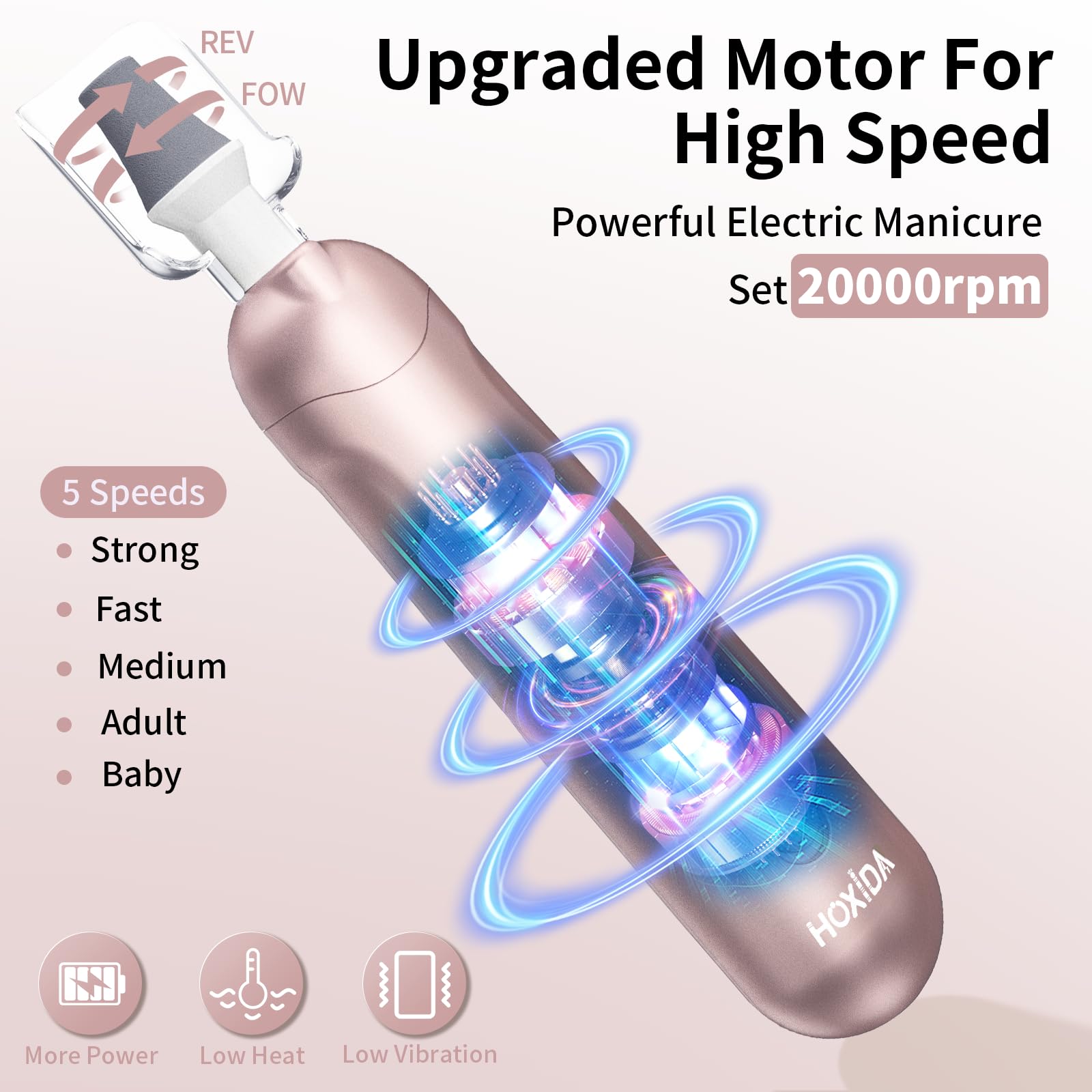 Professional Nail Grinder for Senior Thick Toenail、Onychomycosis