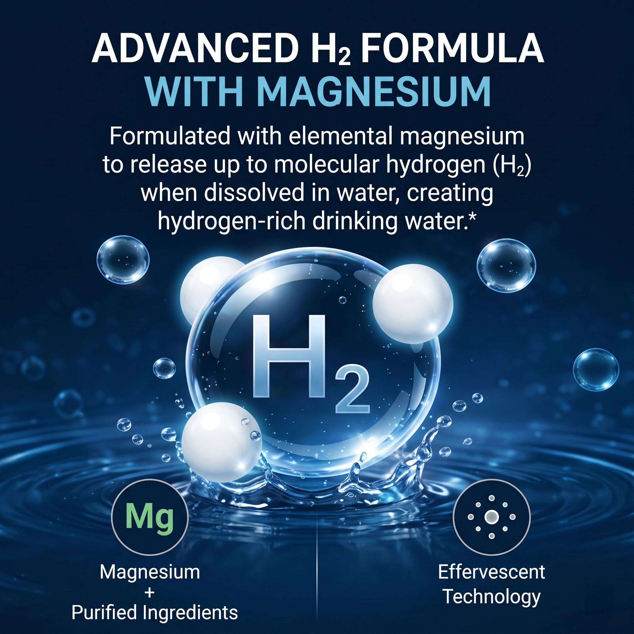 H2 Molecular Hydrogen Tablets