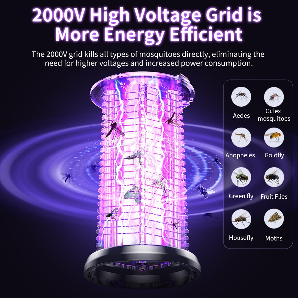 2025 Upgraded Mosquito Zapper 3-in-1 Rechargeable Mosquito Killer & Camping Lamp