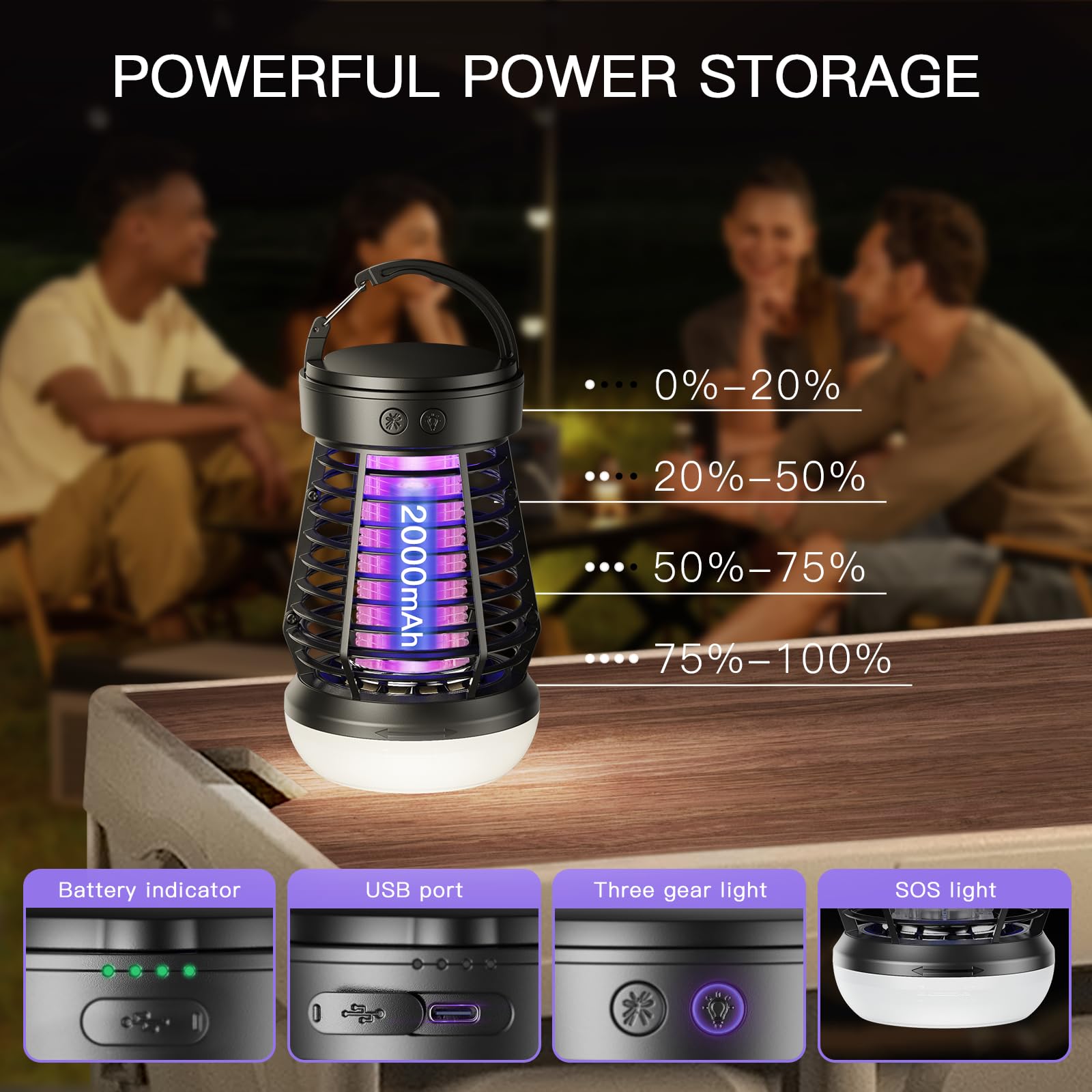 2025 Upgraded Mosquito Zapper 3-in-1 Rechargeable Mosquito Killer & Camping Lamp