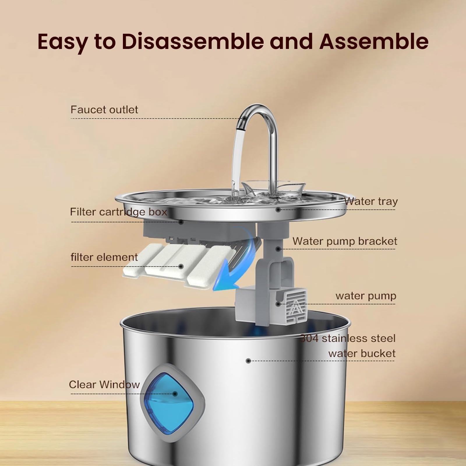 Stainless Steel Water Fountain for Cats & Dogs with Visual Water Level