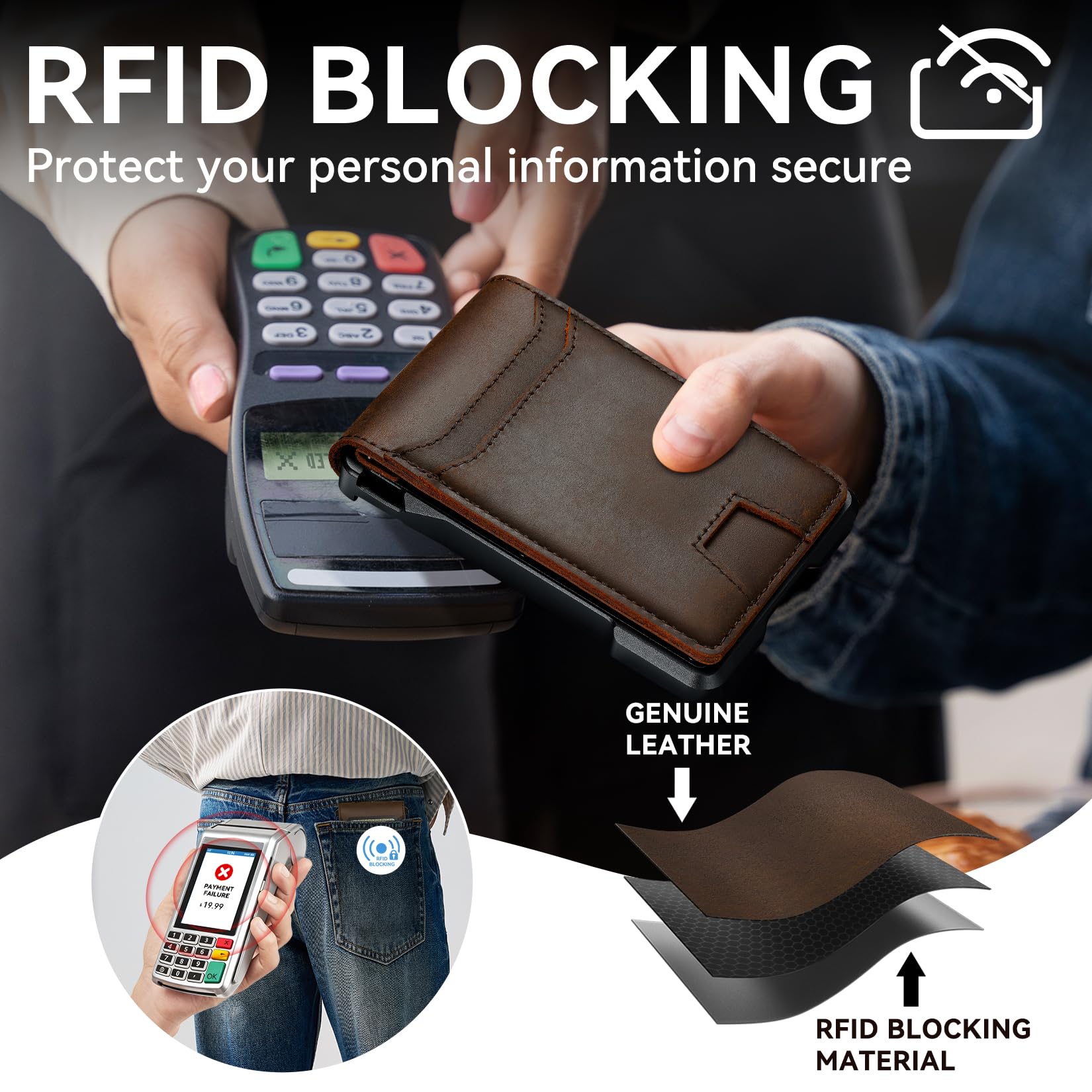 Genuine Leather Slim RFID Minimalist Wallet for Men