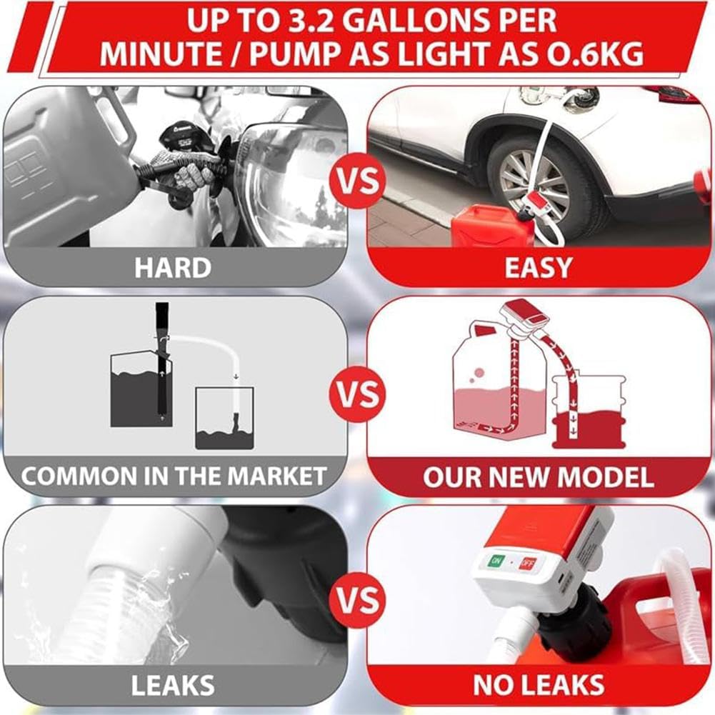Portable Automatic Fuel Transfer Pump with Auto-Stop
