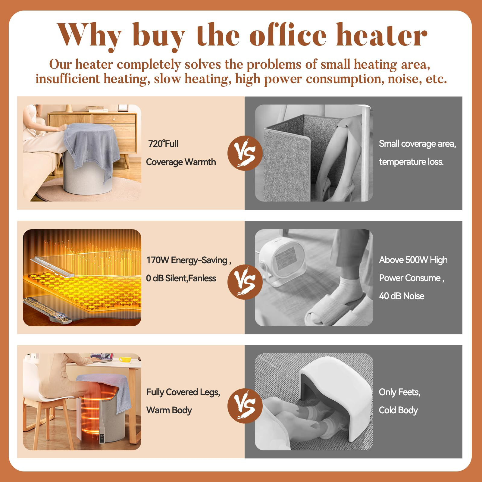 Electric Foot/Leg Toaster Warmer