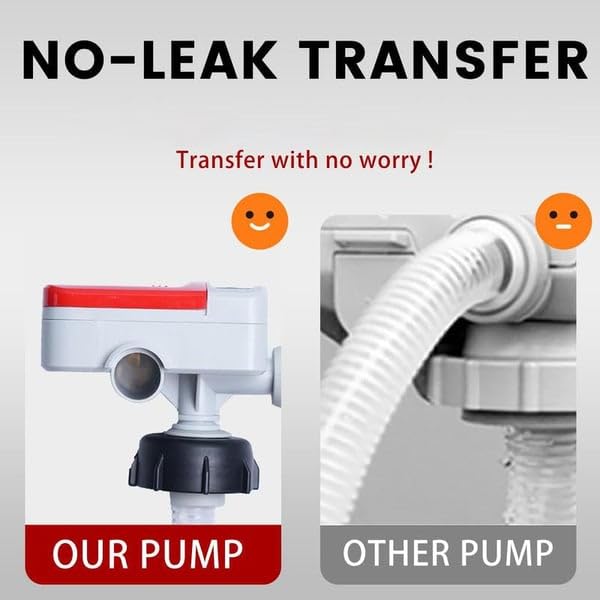 Portable Automatic Fuel Transfer Pump with Auto-Stop