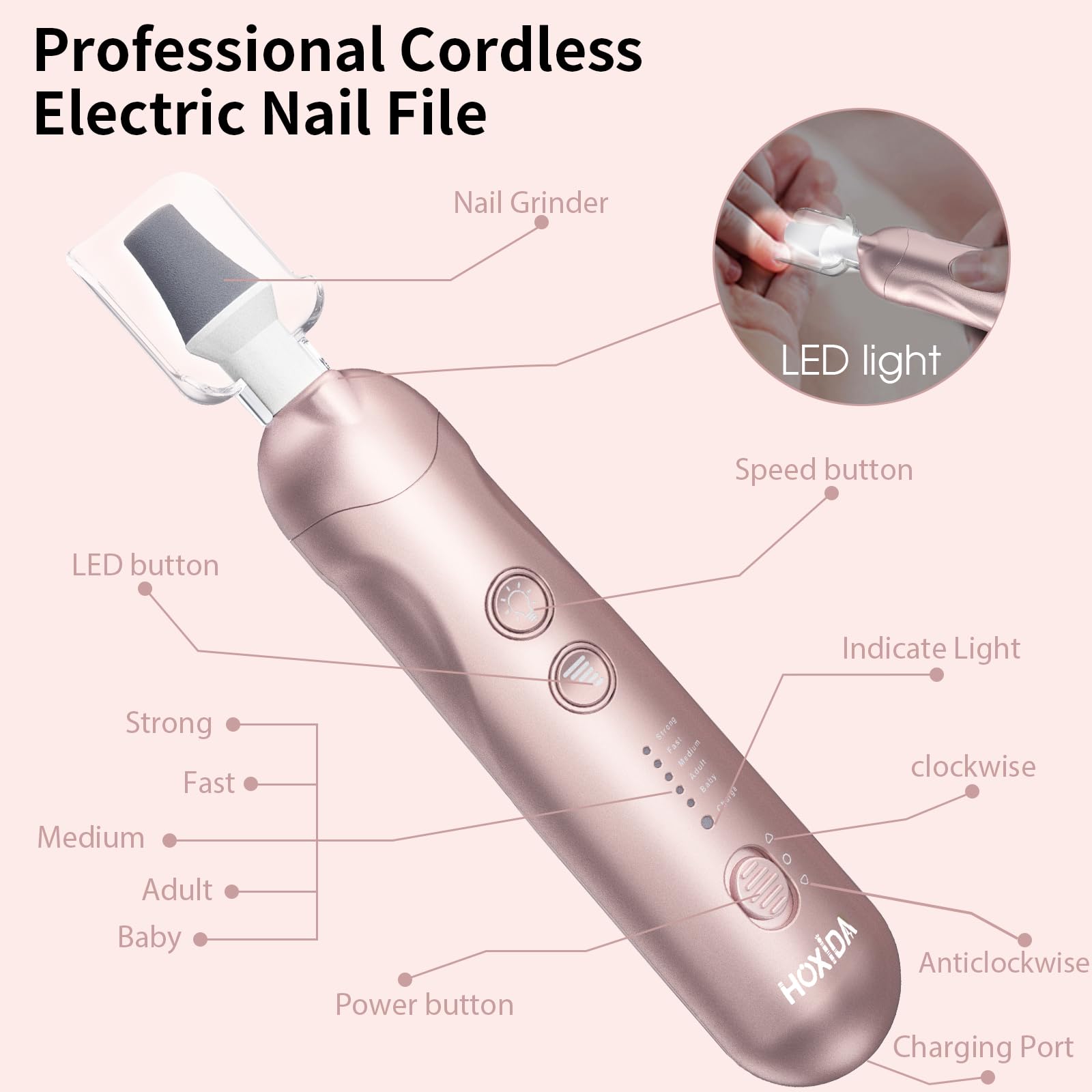 Professional Nail Grinder for Senior Thick Toenail、Onychomycosis