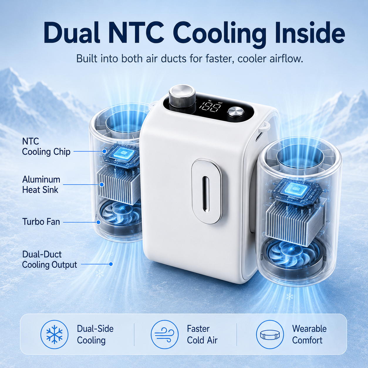 Portable Waist Air Conditioner Fan
