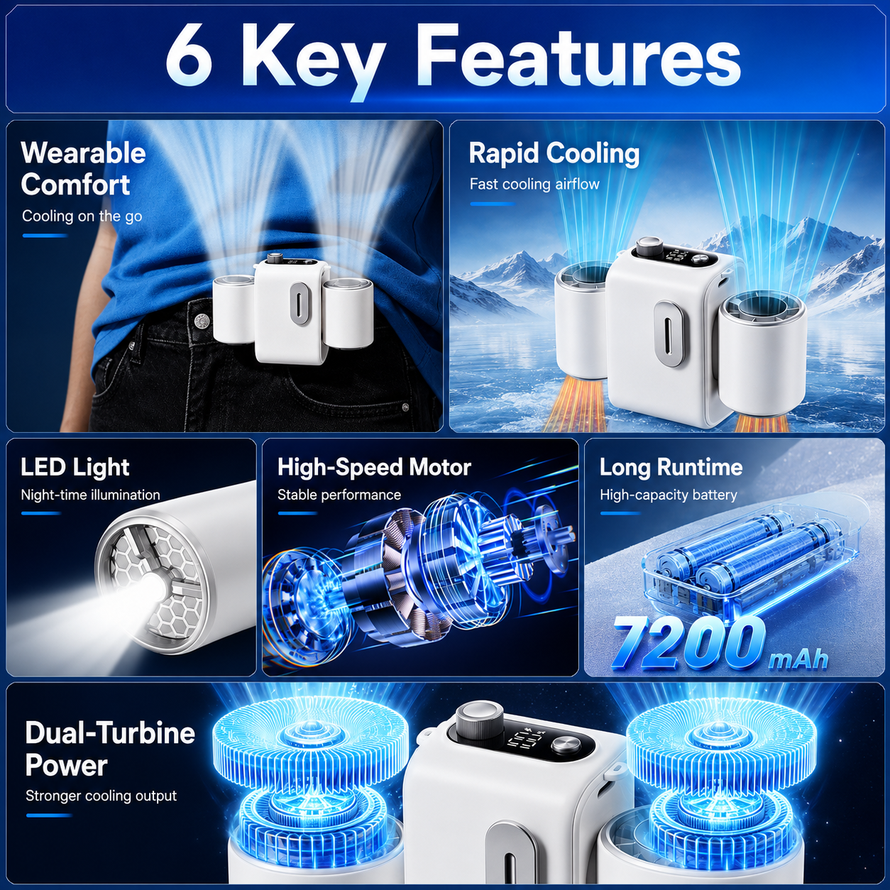 Portable Waist Air Conditioner Fan