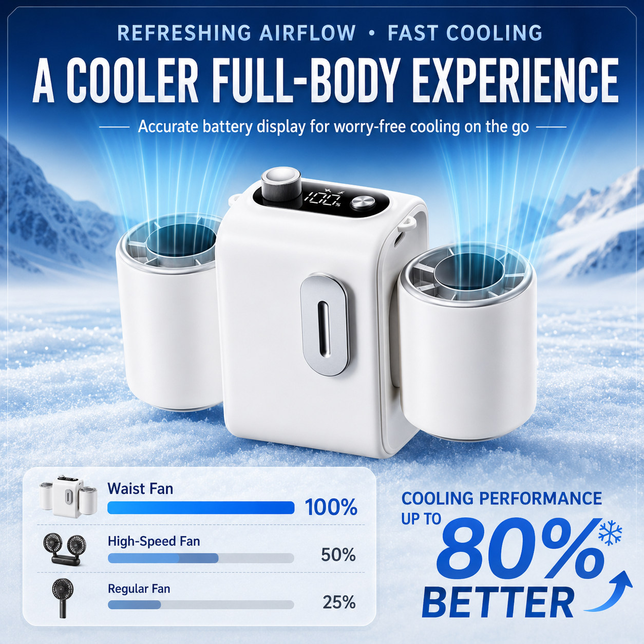 Portable Waist Air Conditioner Fan