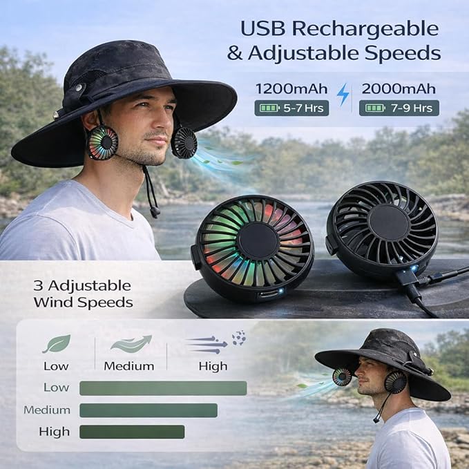 Wide Brim Solar Hat with Fan