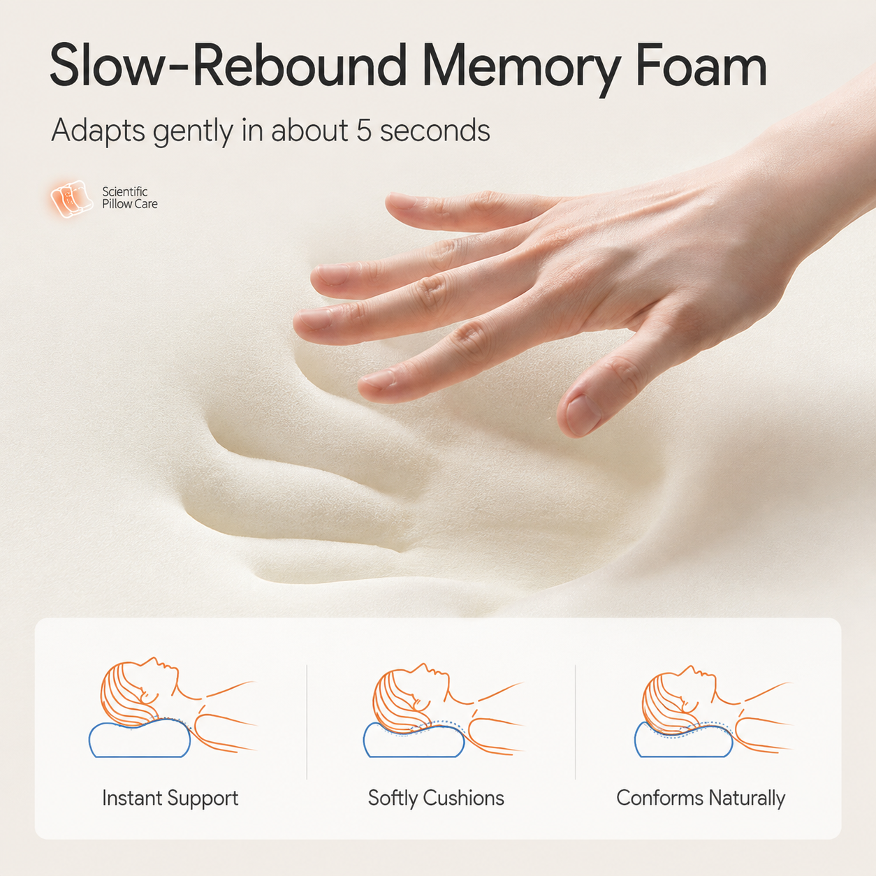 Heated Ergonomic Neck & Shoulder Pillow