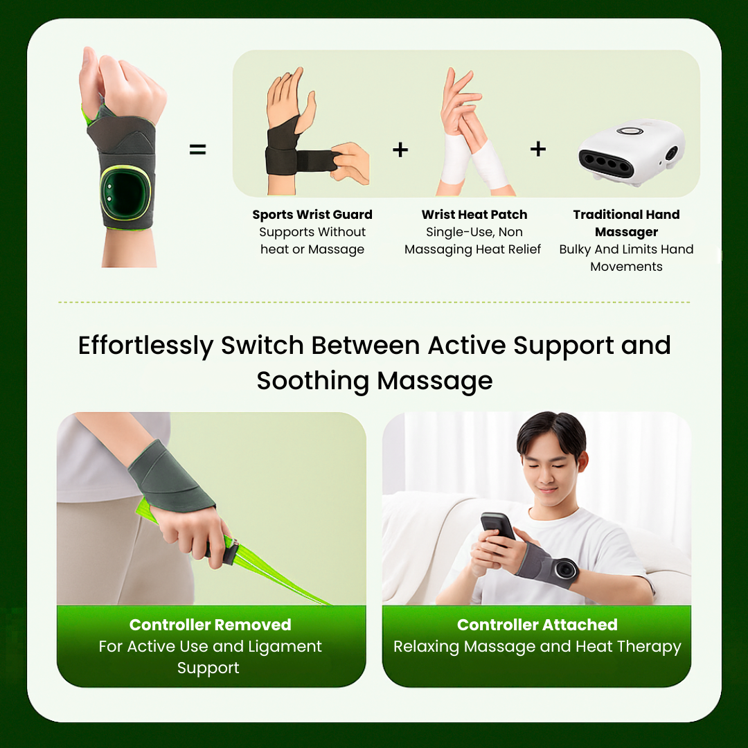 Wrist Support Brace with EMS and Heat Therapy