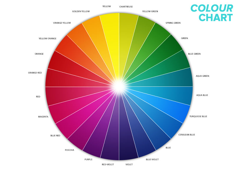 Colourwheel final