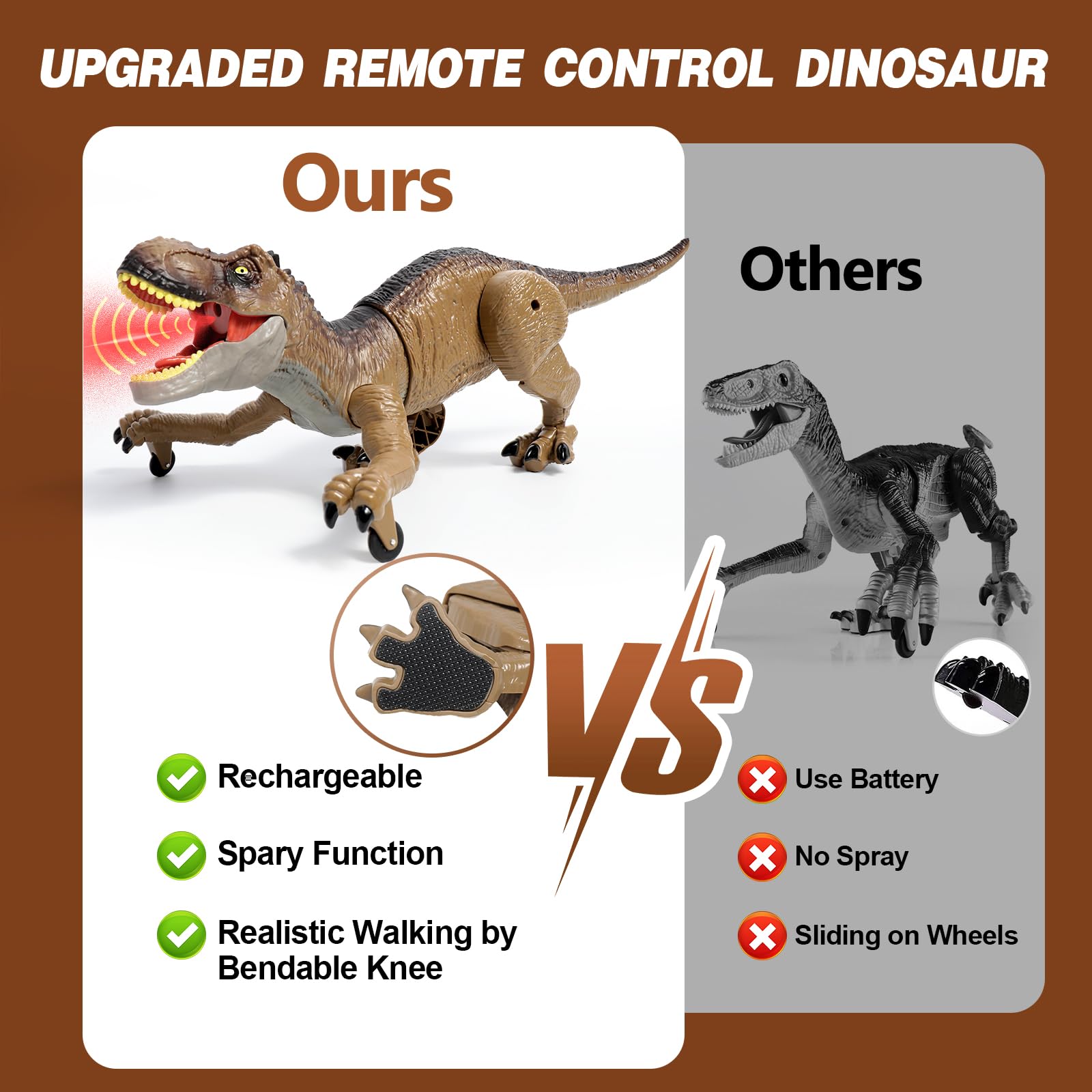 🦖Realistic Walking RC Robot Dinosaur with Spray & Light & Roar