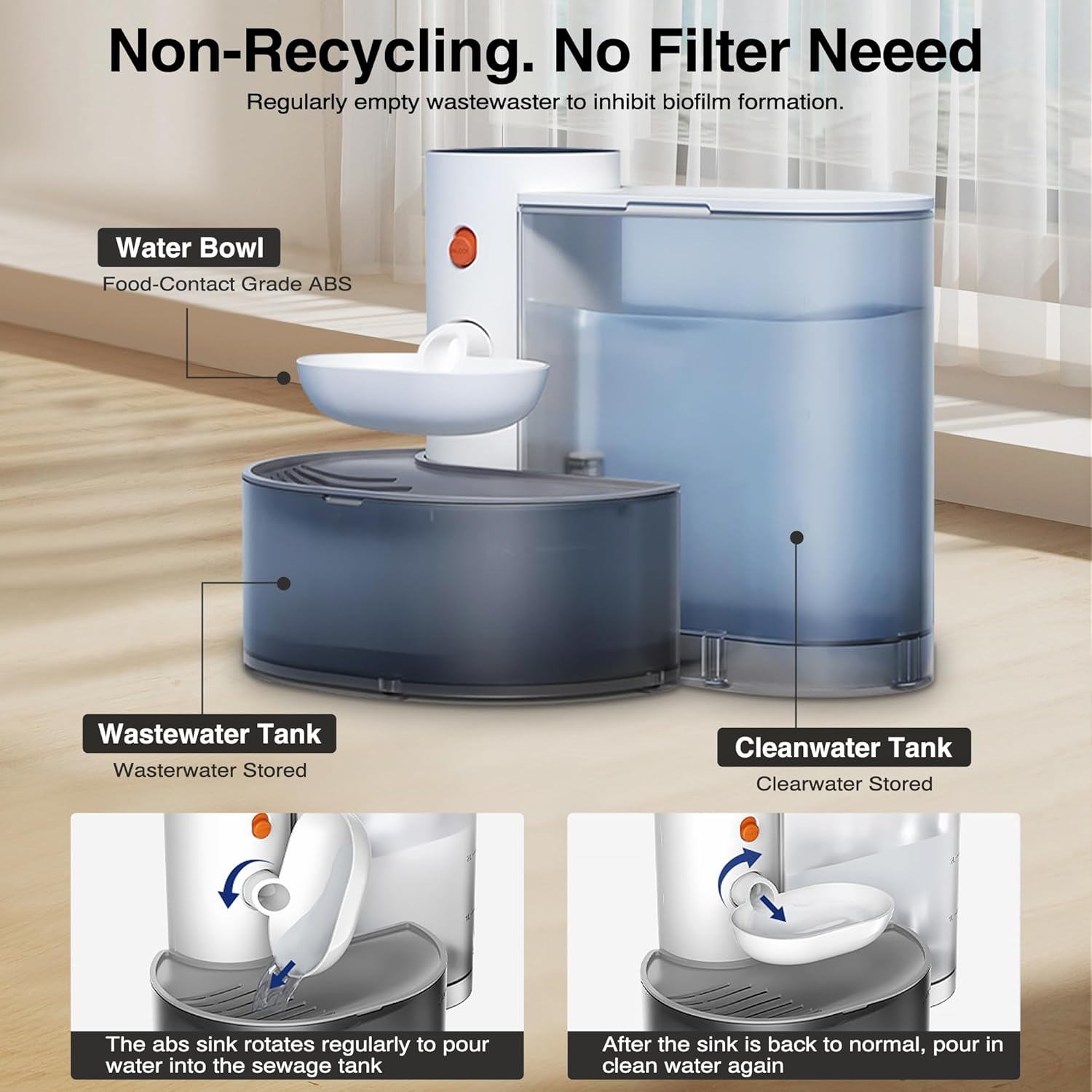 3.5L/118OZ Large Capacity Wireless Smart Pet Water Fountain Filterless