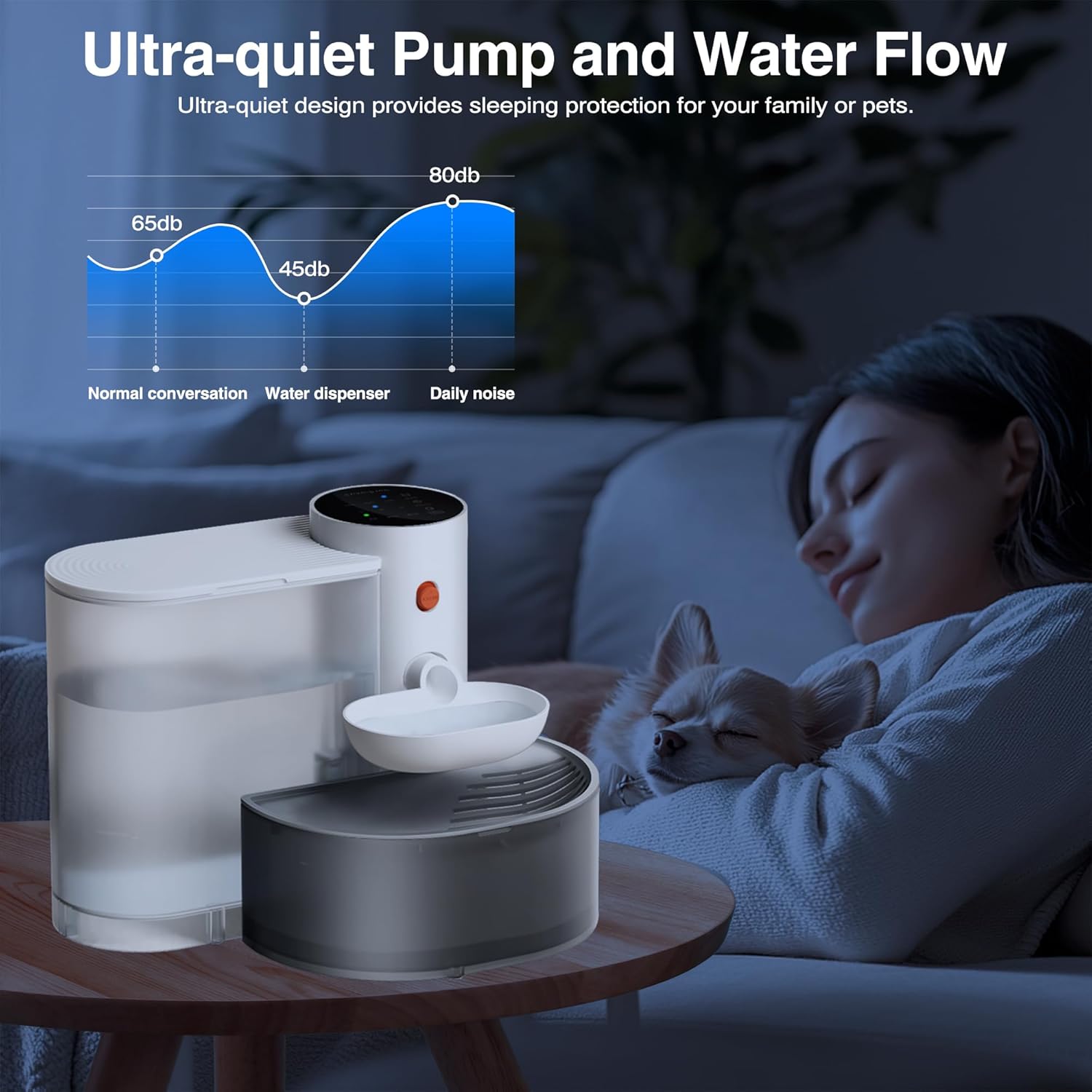 3.5L/118OZ Large Capacity Wireless Smart Pet Water Fountain Filterless