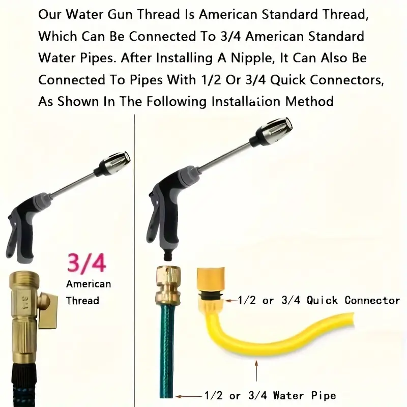 Jet Nozzle Pressure Washer