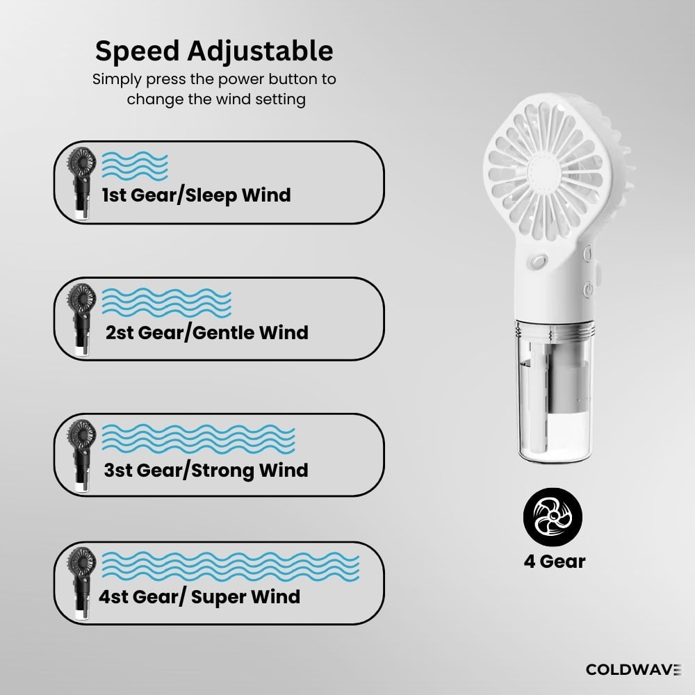 Handheld Mini Mist Fan