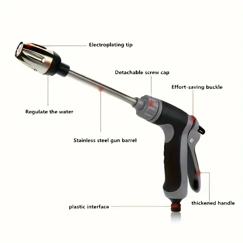 Jet Nozzle Pressure Washer