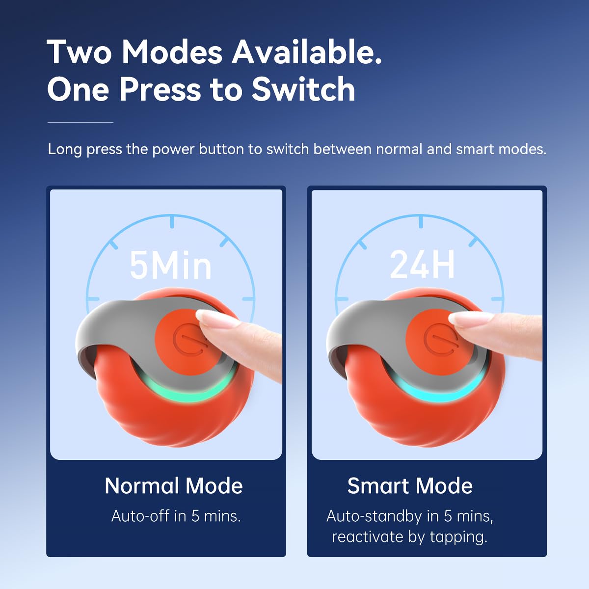 Interactive Rechargeable Cat Toy Ball